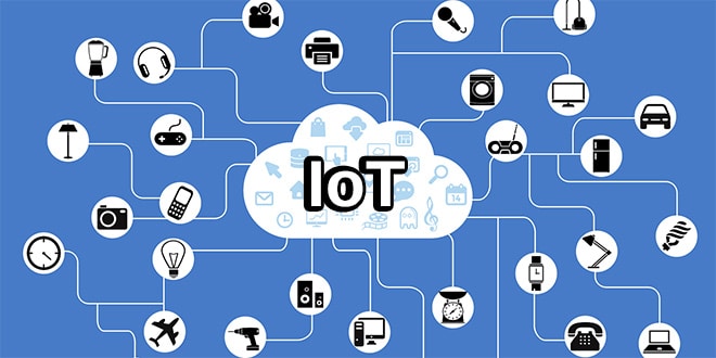 A picture of Advanced IoT Projects List and Creative Ideas