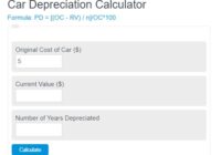 Car depreciation calculator
