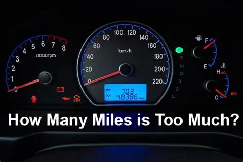 What is Good Mileage for a Used Car?